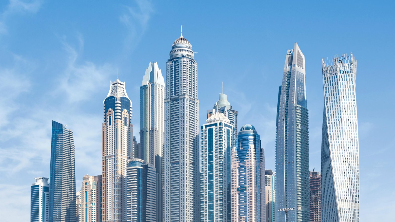 Graph showing projected growth in UAE residential real estate market until 2029